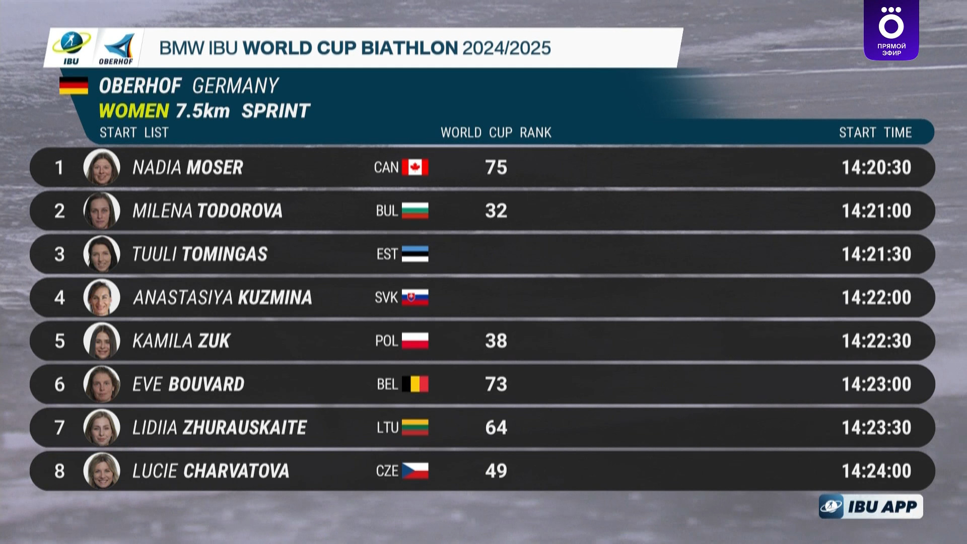 cap_250109_World_Cup_Women_Sprint_00_06_20_04.jpg