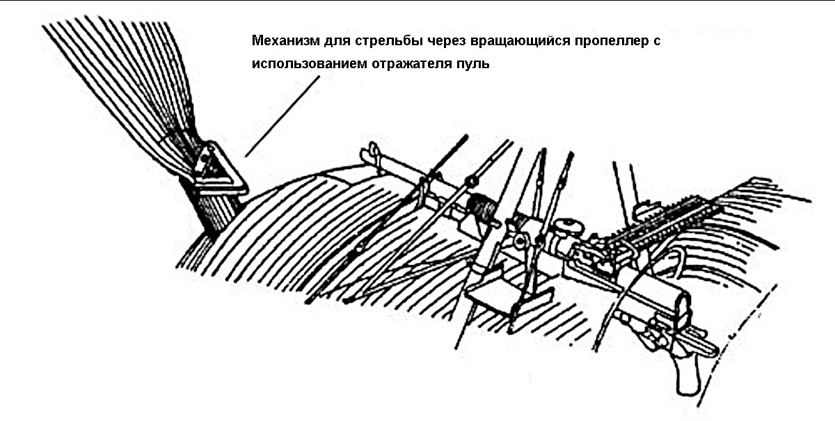 Отражатель пуль Ролана Гарроса.jpg