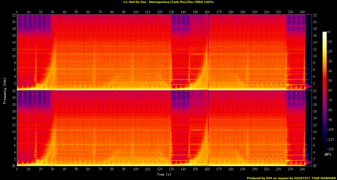 11. Niel De One - Retrospectiva (Funk Mix).flac.Spectrogram.png