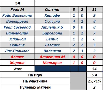 https://i3.imageban.ru/out/2025/05/11/050786f68578746d75e6fb33365f9ee0.jpg
