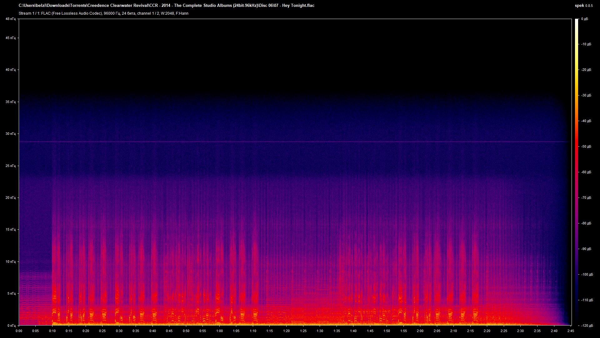06 07 - Hey Tonight.flac.png