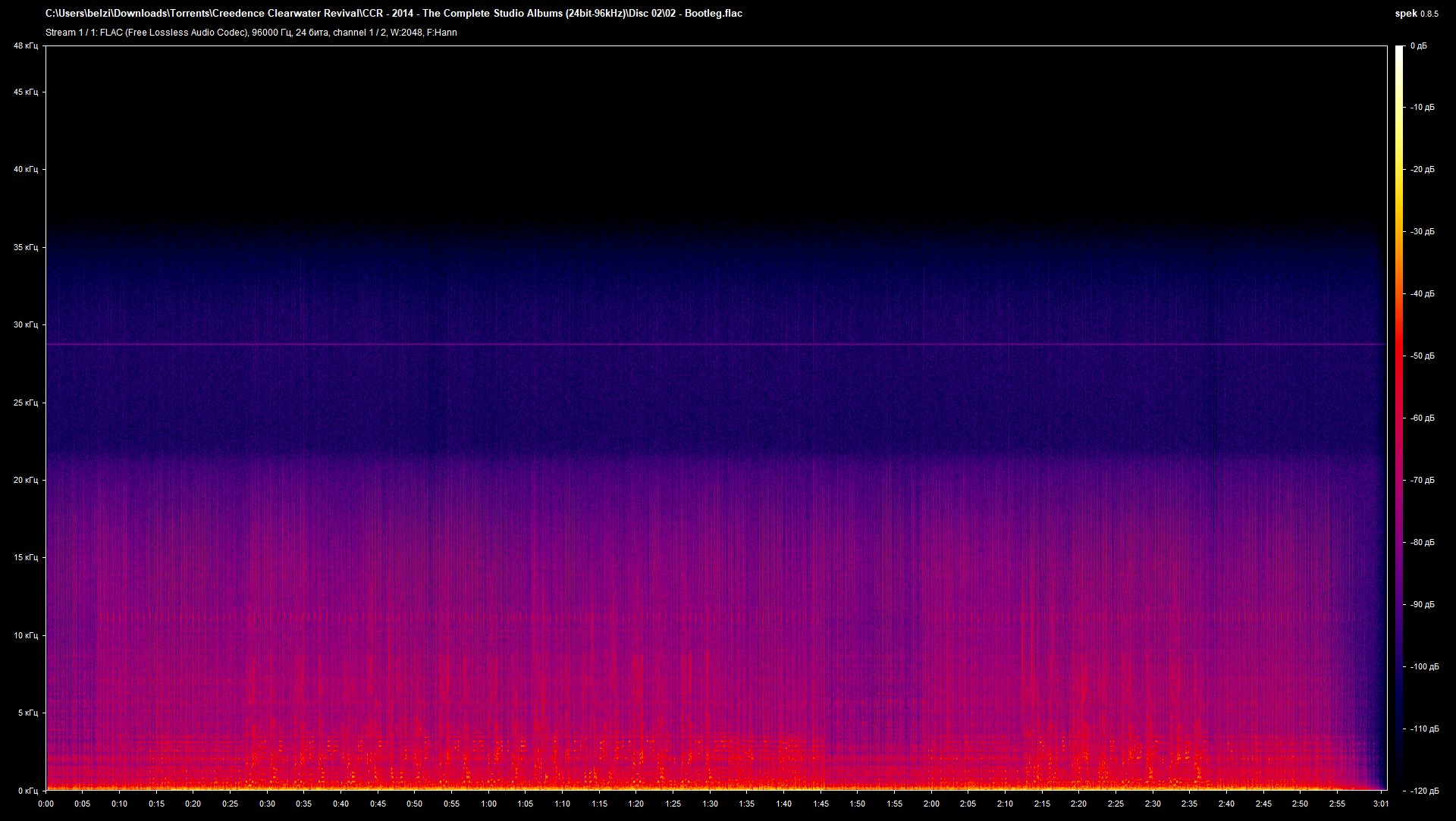 02 02 - Bootleg.flac.png