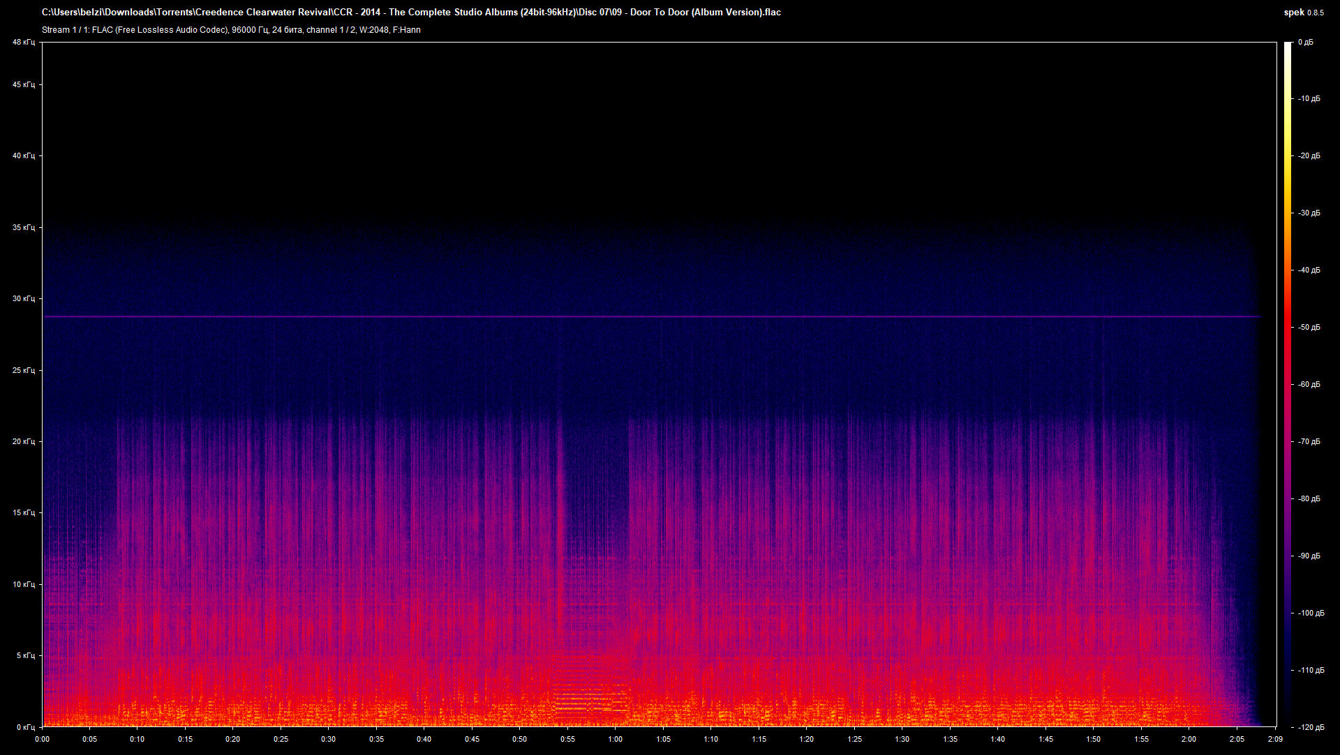 07 09 - Door To Door (Album Version).flac.png