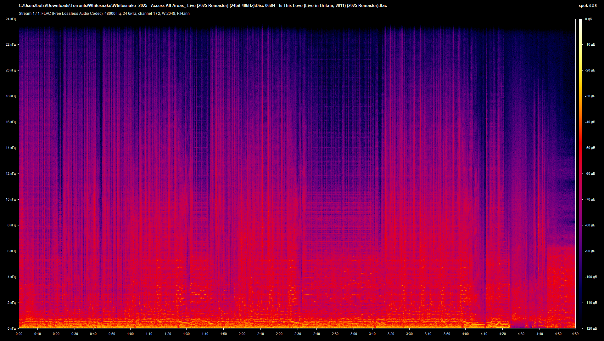04 - Is This Love (Live in Britain, 2011) (2025 Remaster).flac.png