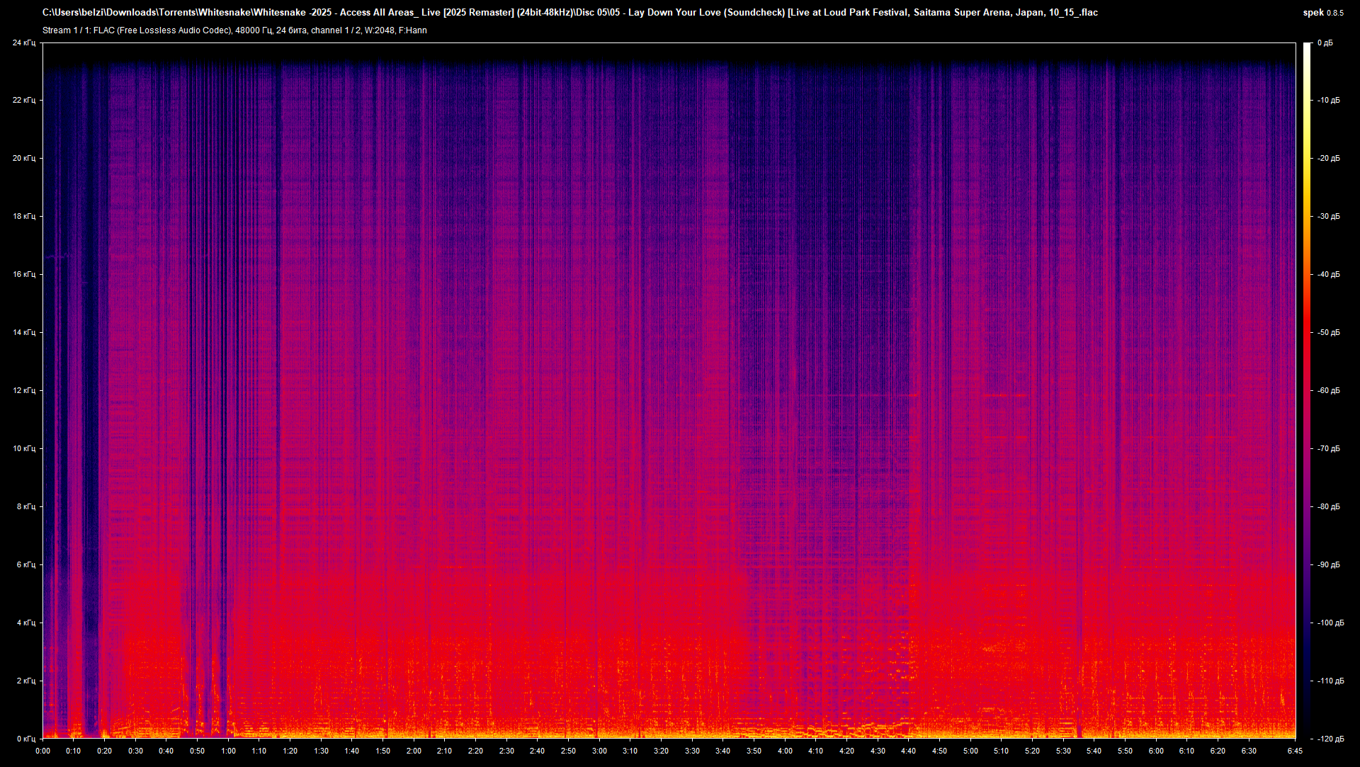 05 - Lay Down Your Love (Soundcheck) [Live at Loud Park Festival, Saitama Super Arena, Japan, 10_15_.flac.png