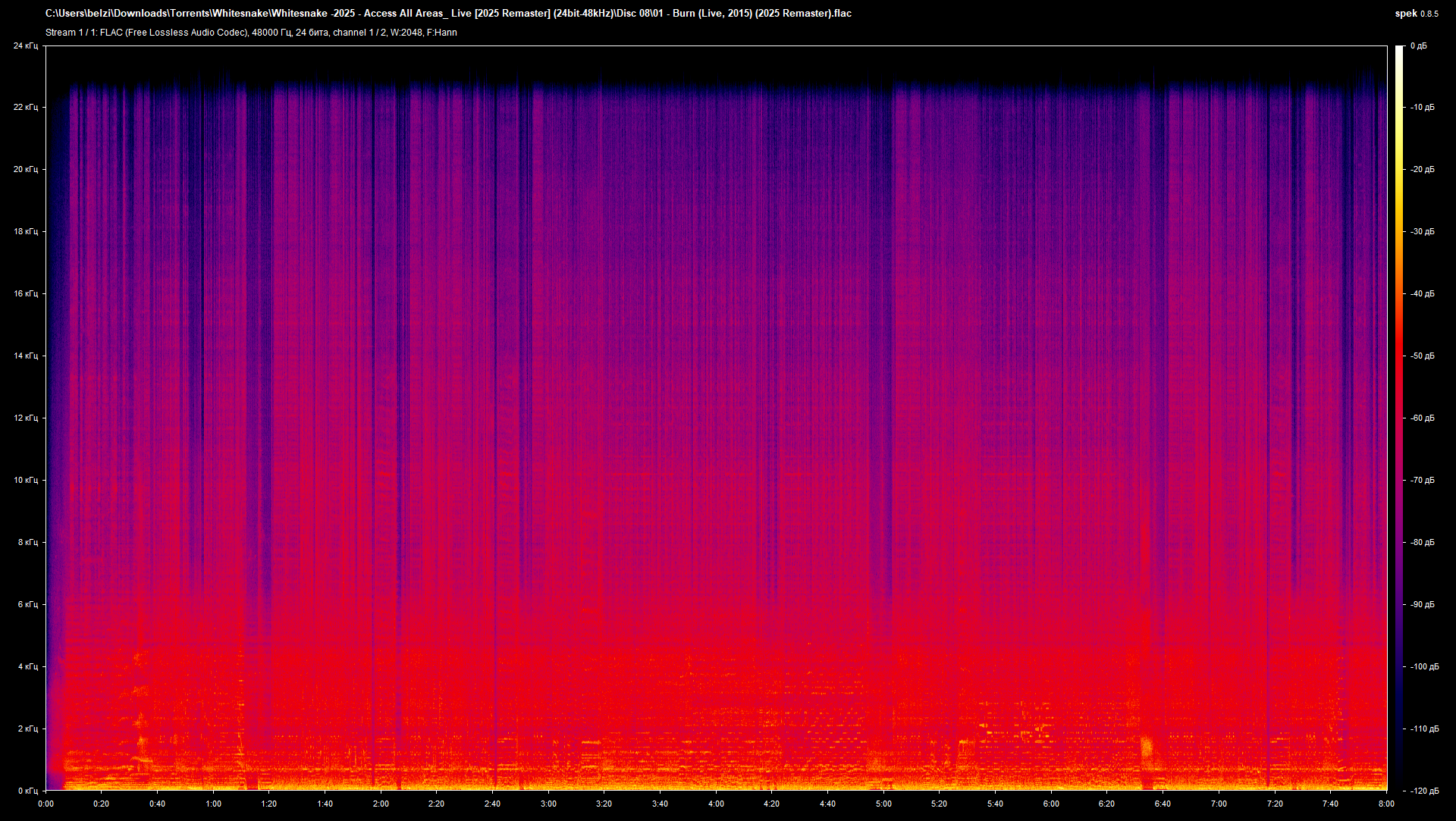 01 - Burn (Live, 2015) (2025 Remaster).flac.png