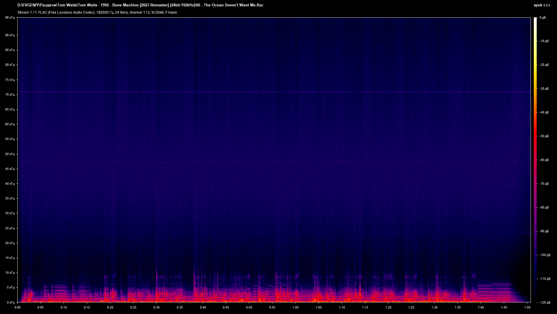 06 - The Ocean Doesn't Want Me.flac.png