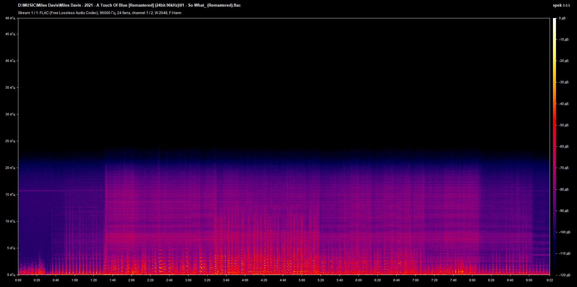01 - So What_ (Remastered).flac.png