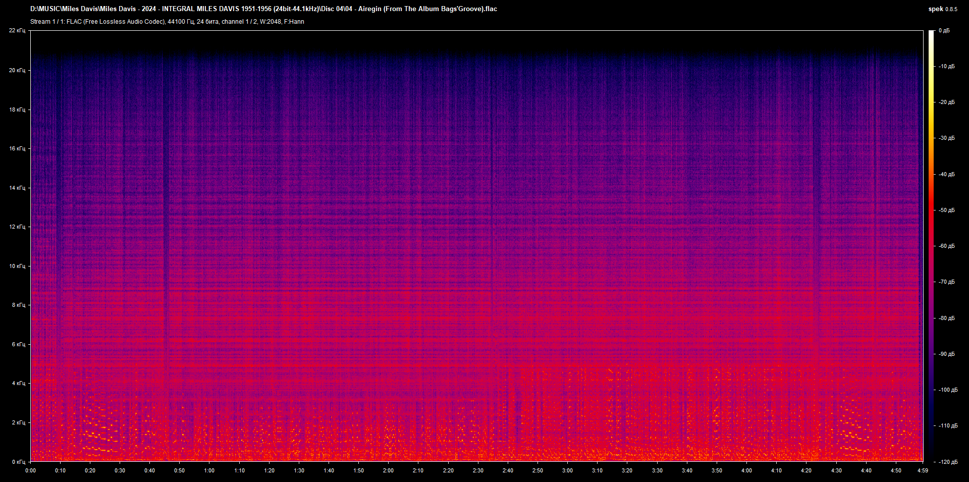 04 04 - Airegin (From The Album Bags'Groove).flac.png