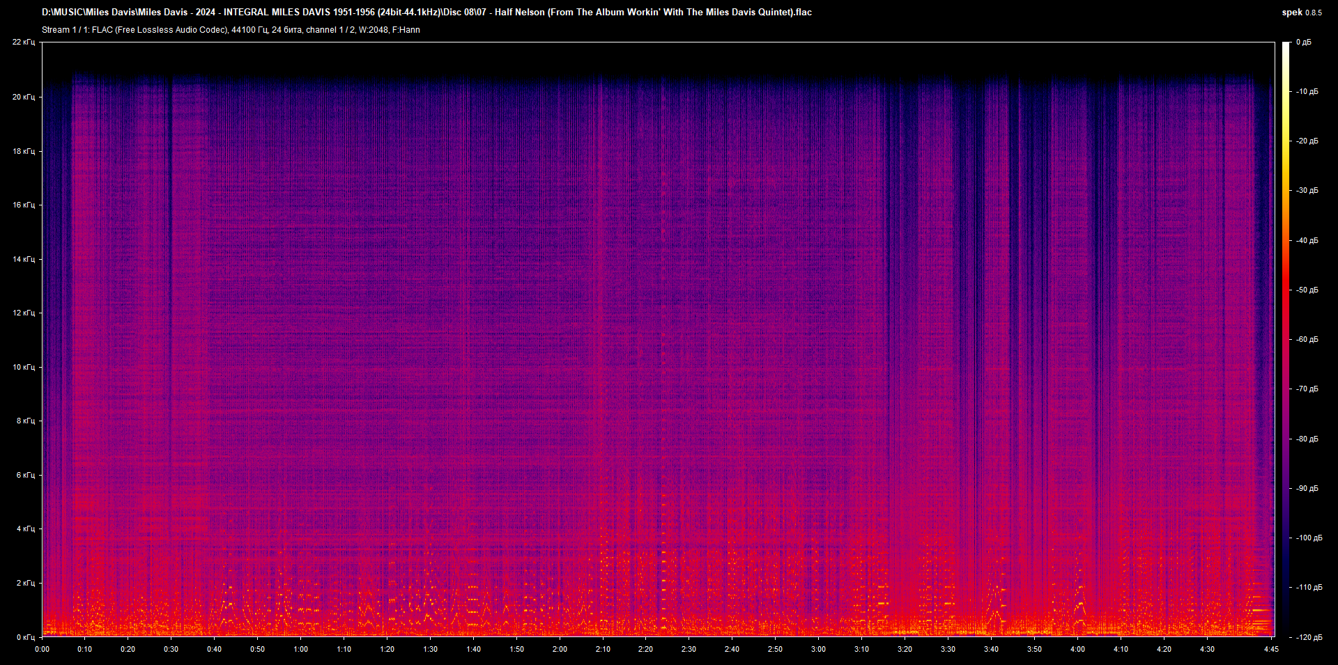 08 07 - Half Nelson (From The Album Workin' With The Miles Davis Quintet).flac.png