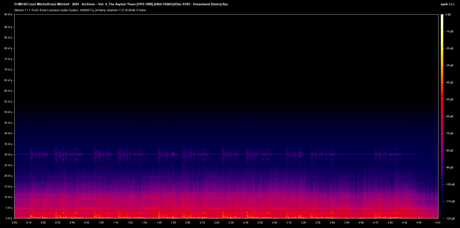 c03 - Dreamland (Demo).flac.png