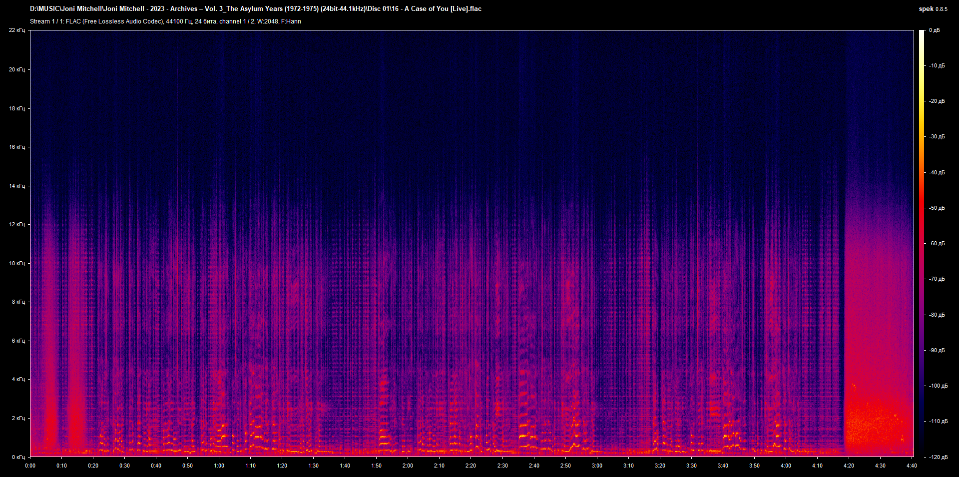 a16 - A Case of You [Live].flac.png