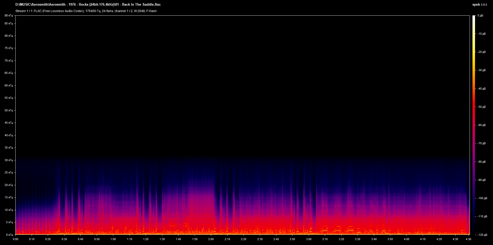 01 - Back In The Saddle.flac.png