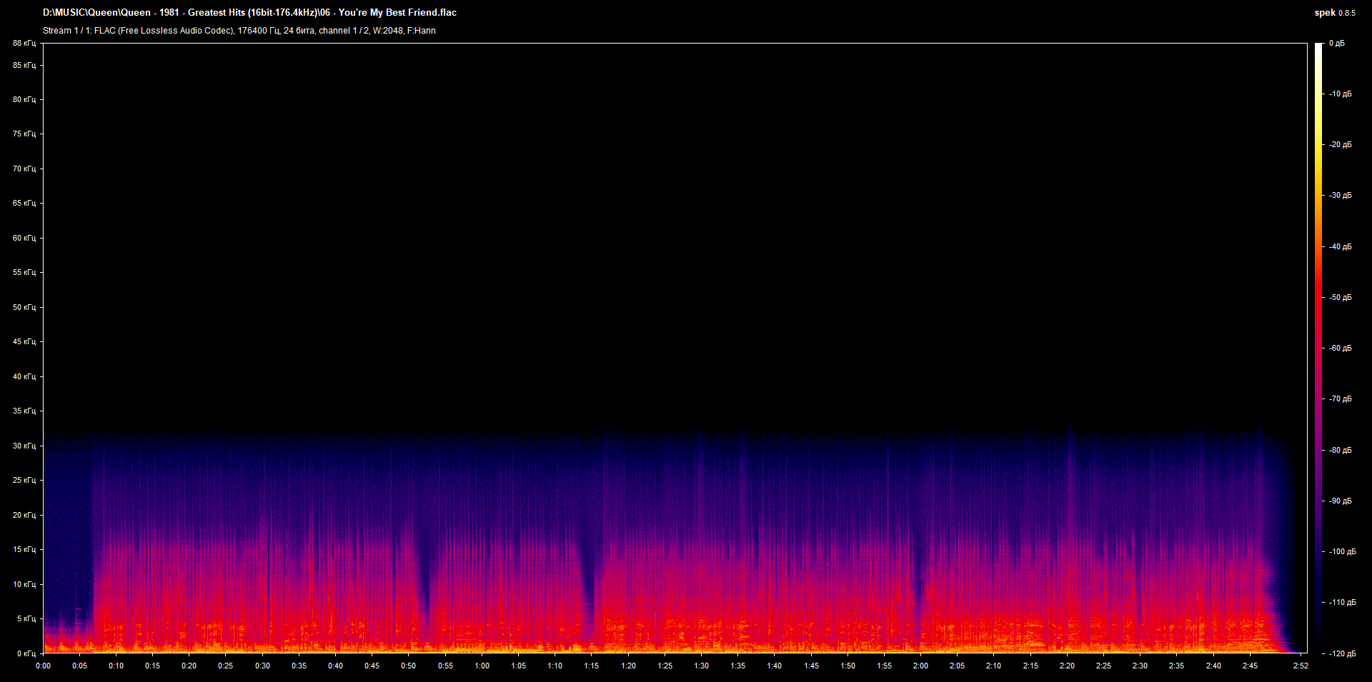 06 - You're My Best Friend.flac.png