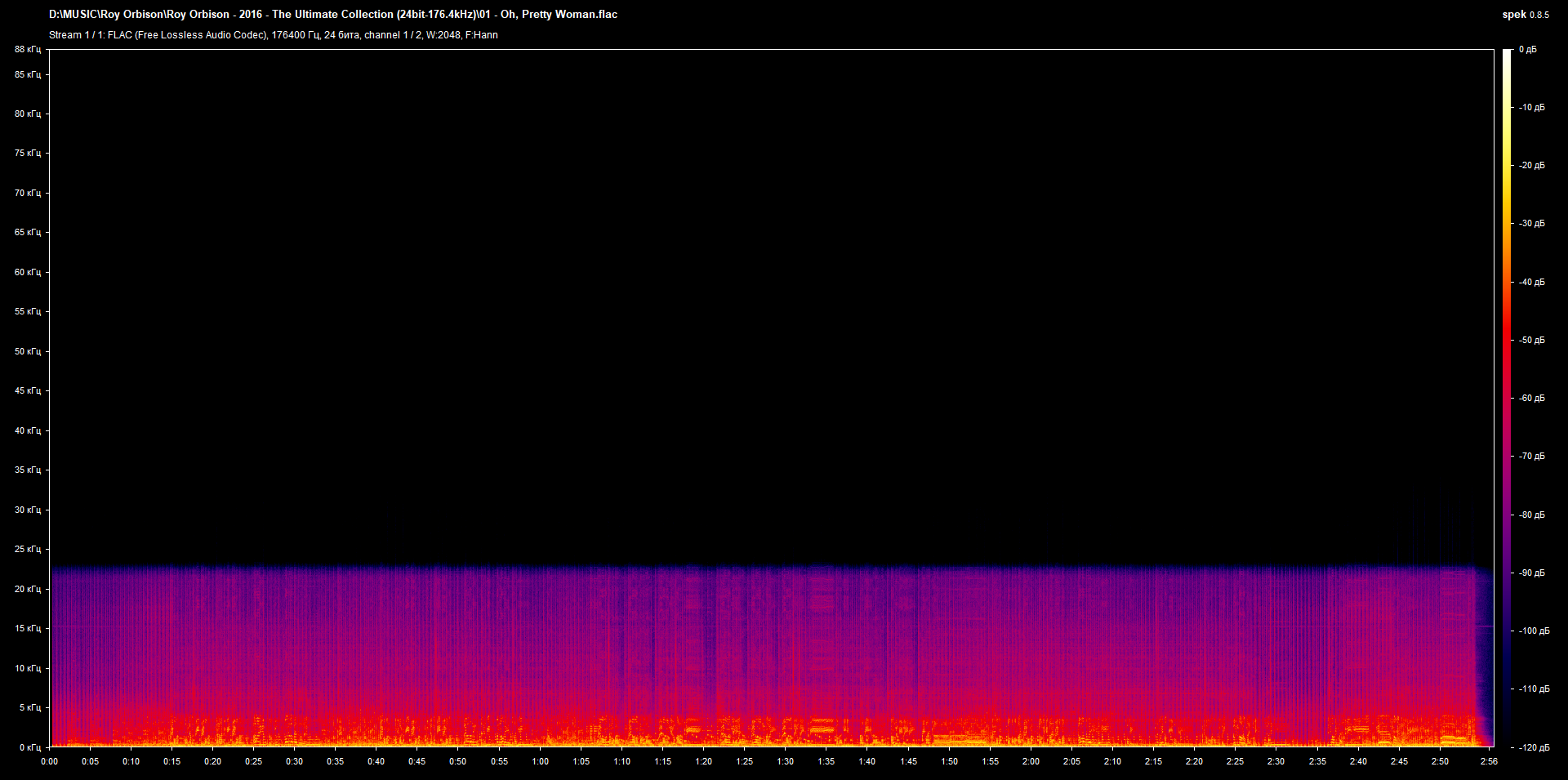 01 - Oh, Pretty Woman.flac.png