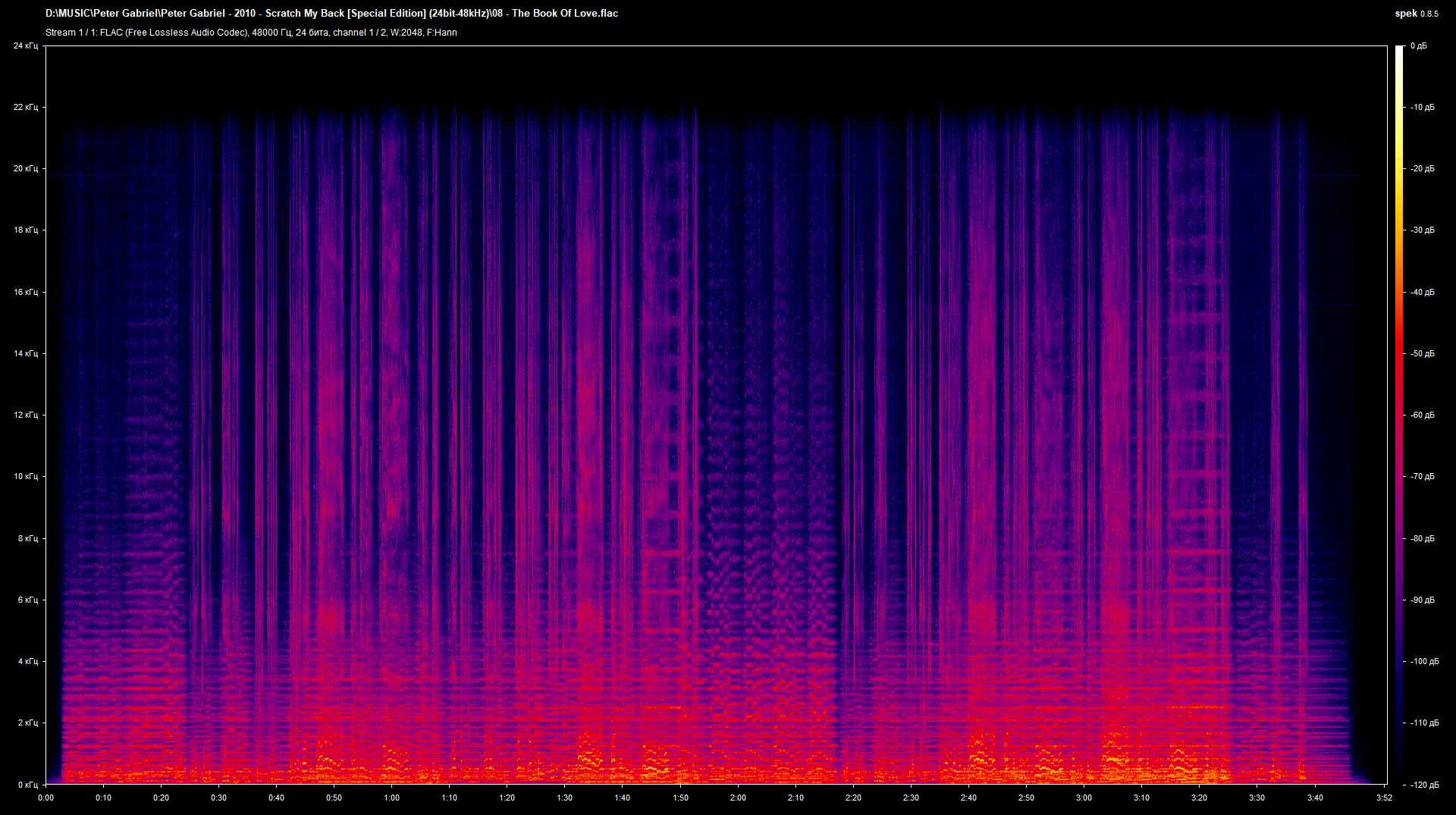 08 - The Book Of Love.flac.png
