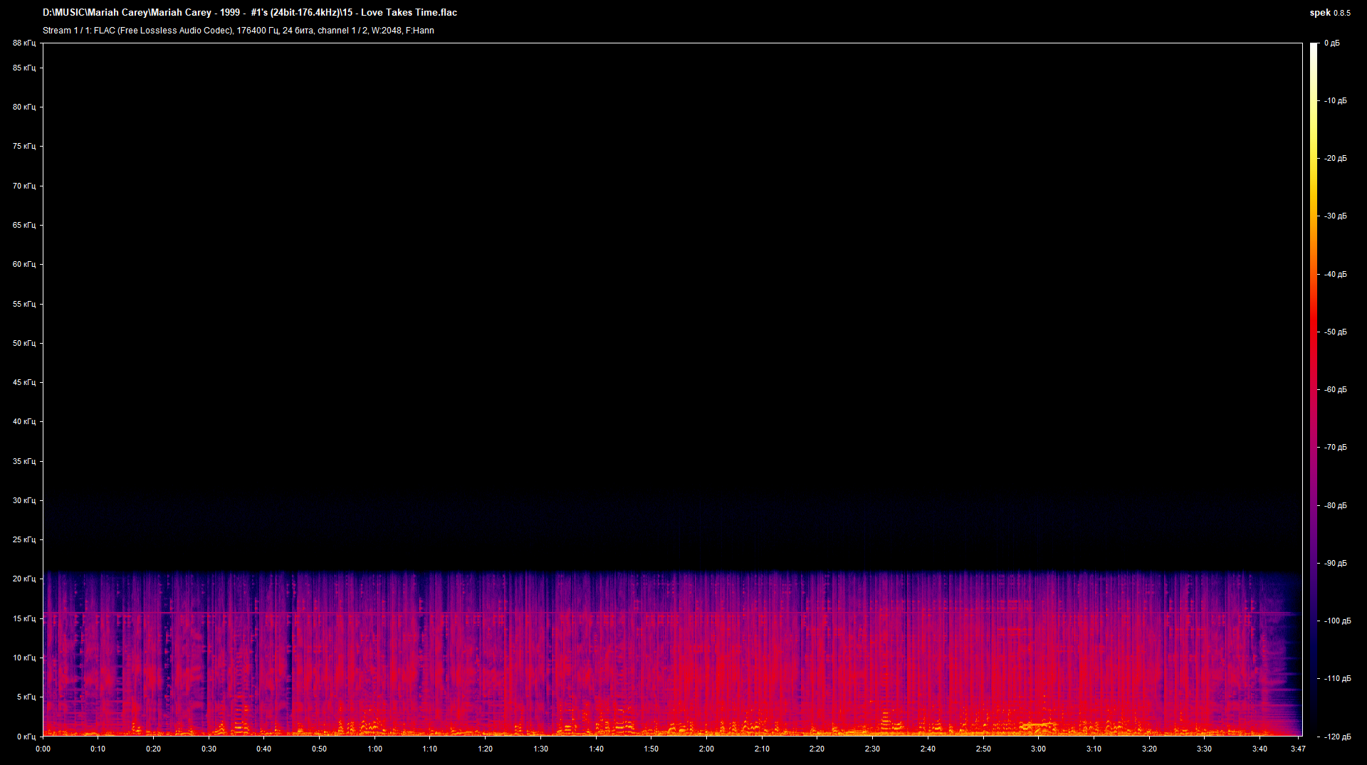 15 - Love Takes Time.flac.png
