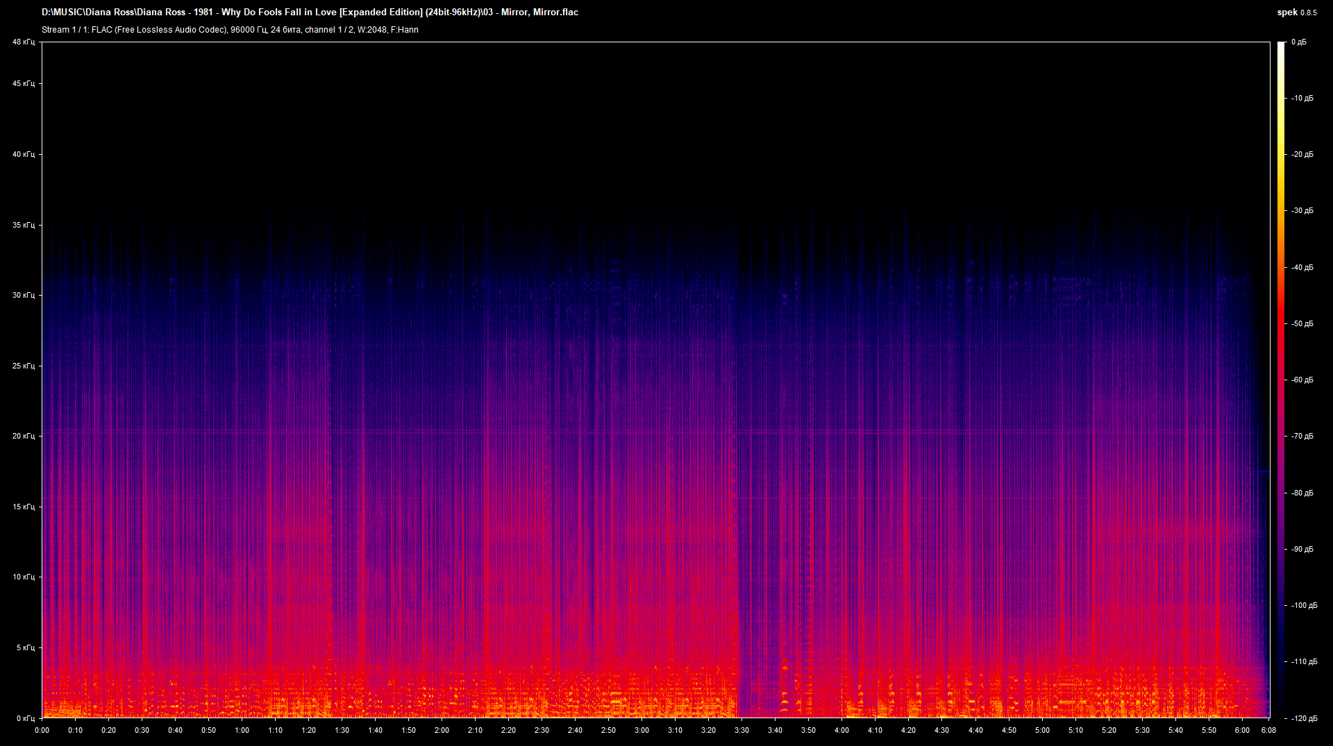 03 - Mirror, Mirror.flac.png