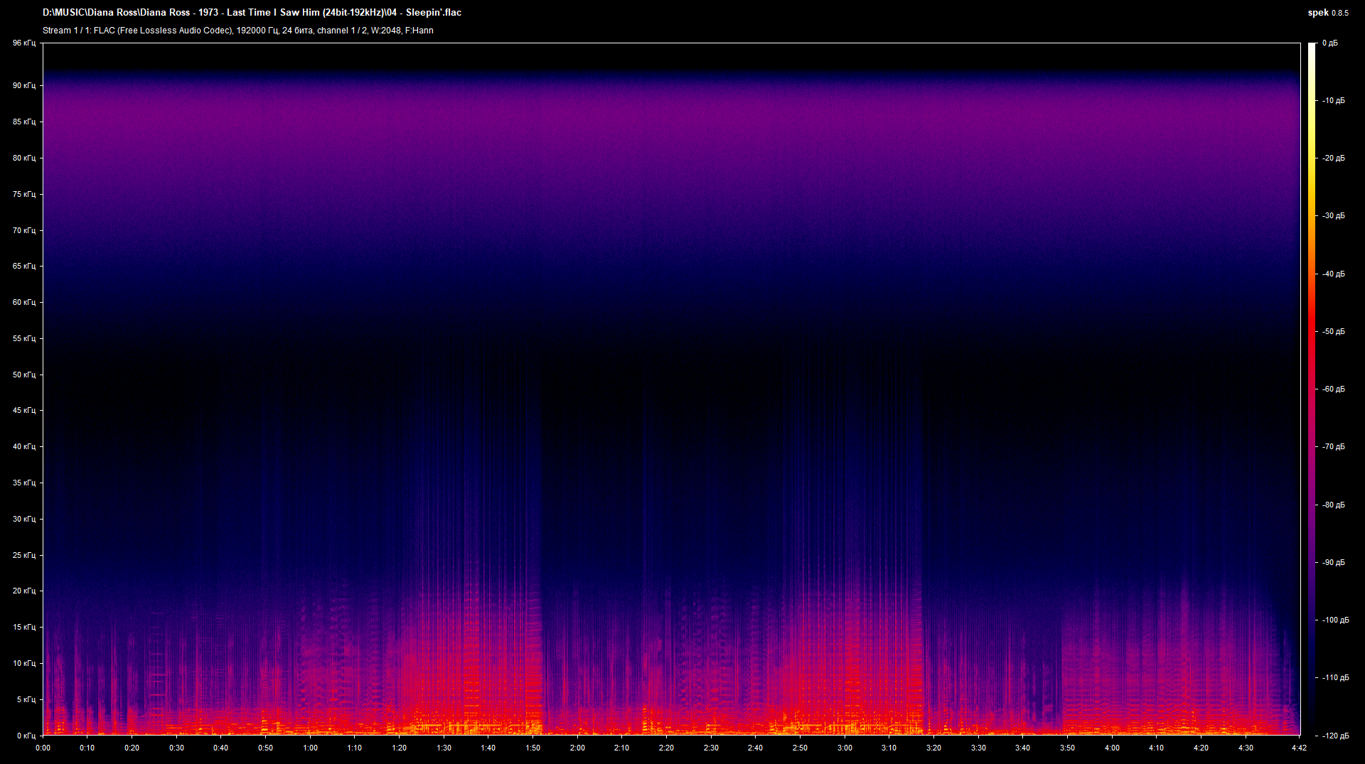 04 - Sleepin'.flac.png