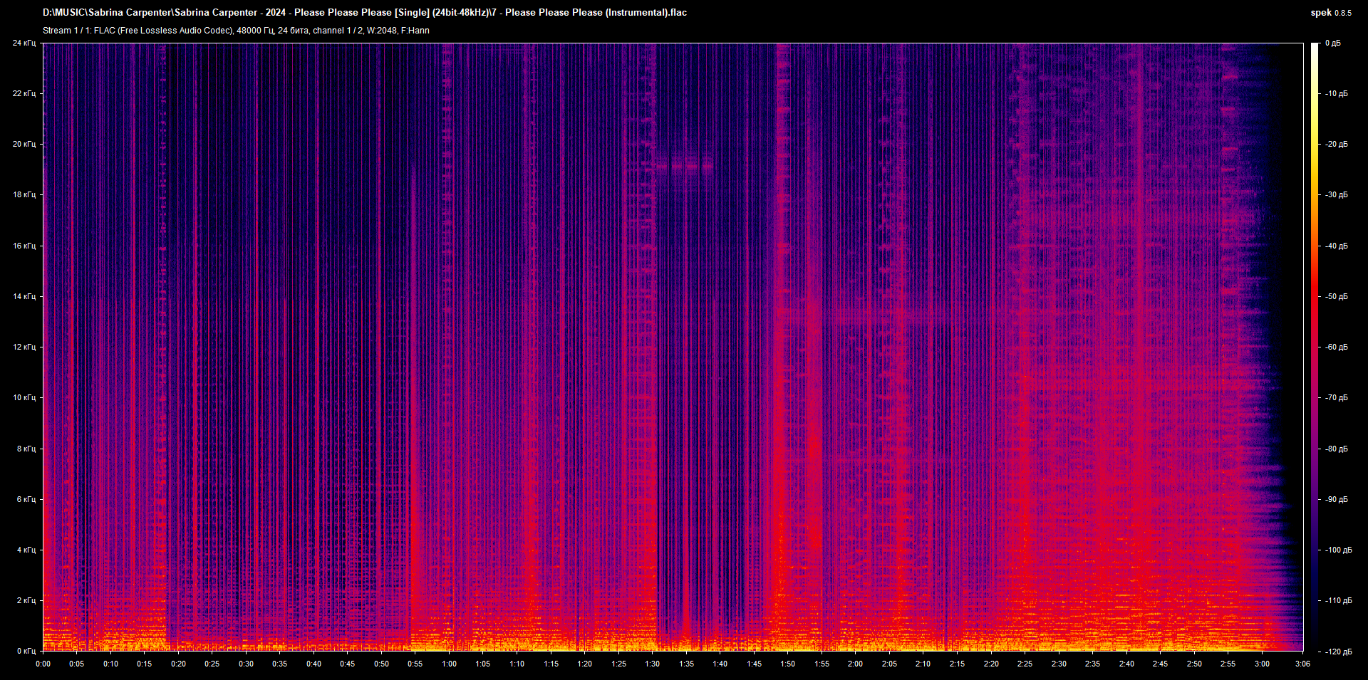 7 - Please Please Please (Instrumental).flac.png