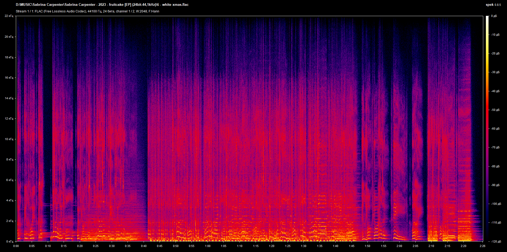 6 - white xmas.flac.png