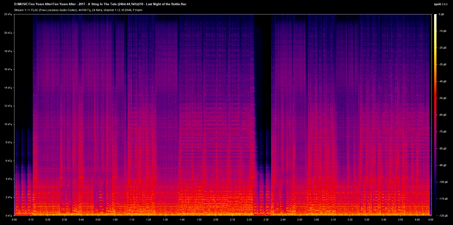 10 - Last Night of the Bottle.flac.png