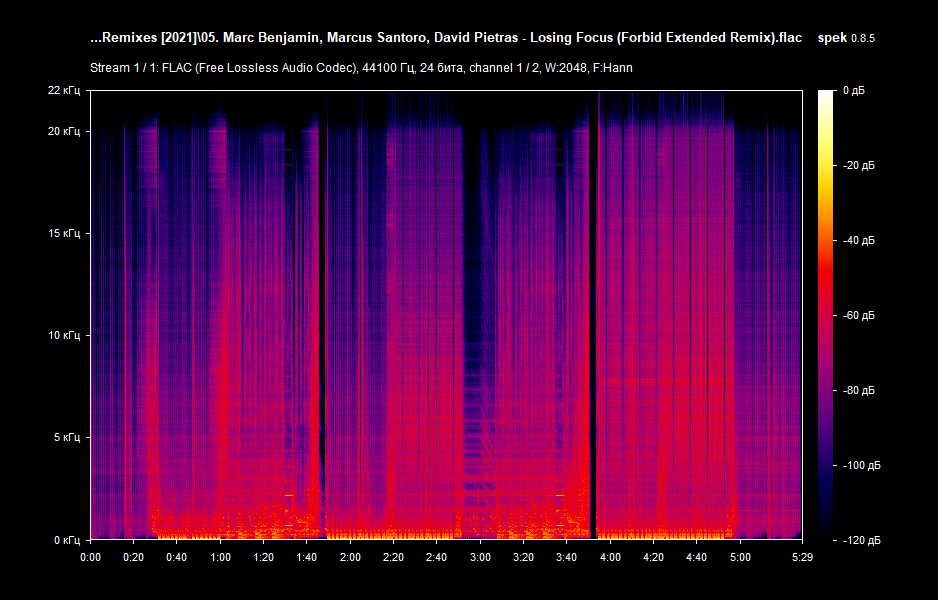 05. Marc Benjamin, Marcus Santoro, David Pietras - Losing Focus (Forbid Extended Remix).flac.png