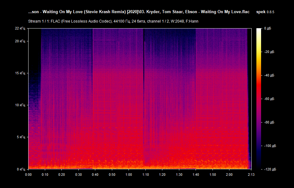 03. Kryder, Tom Staar, Ebson - Waiting On My Love.flac.png