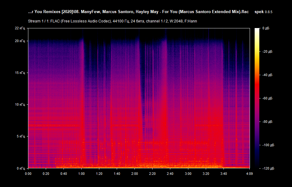 08. ManyFew, Marcus Santoro, Hayley May - For You (Marcus Santoro Extended Mix).flac.png
