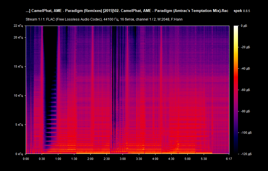 02. CamelPhat, AME - Paradigm (Amtrac's Temptation Mix).flac.png