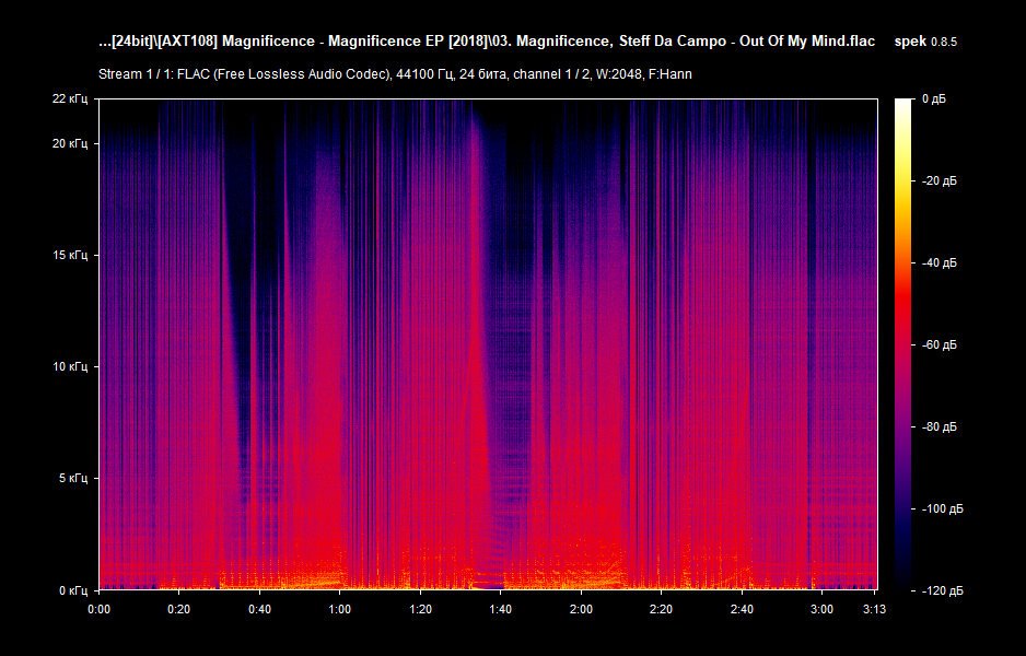 03. Magnificence, Steff Da Campo - Out Of My Mind.flac.png