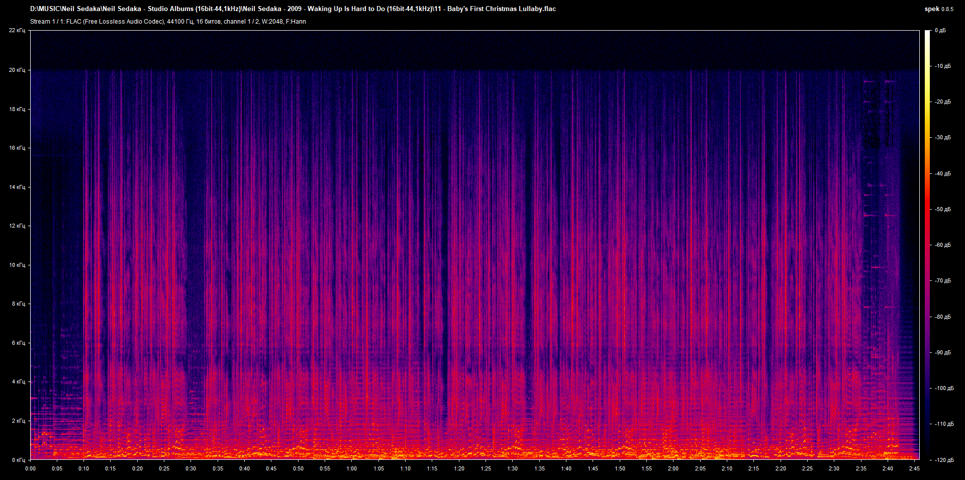 11 - Baby's First Christmas Lullaby.flac.png