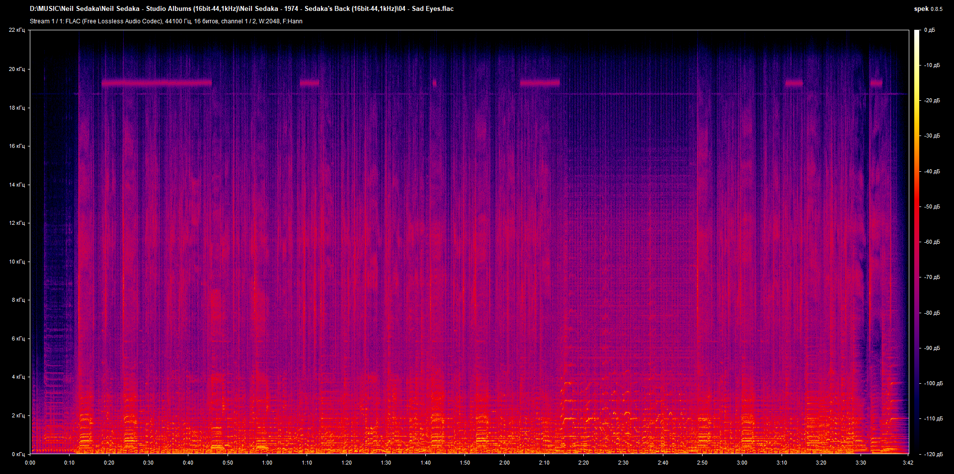 04 - Sad Eyes.flac.png