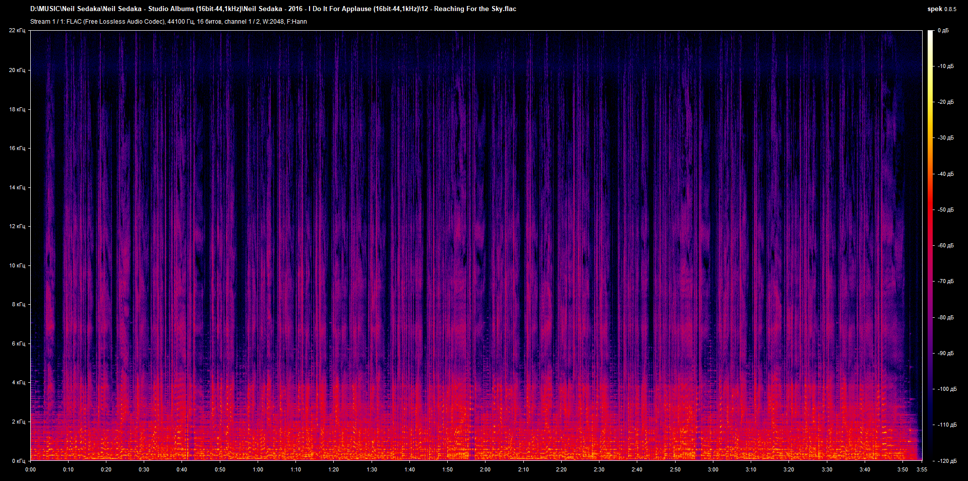 12 - Reaching For the Sky.flac.png