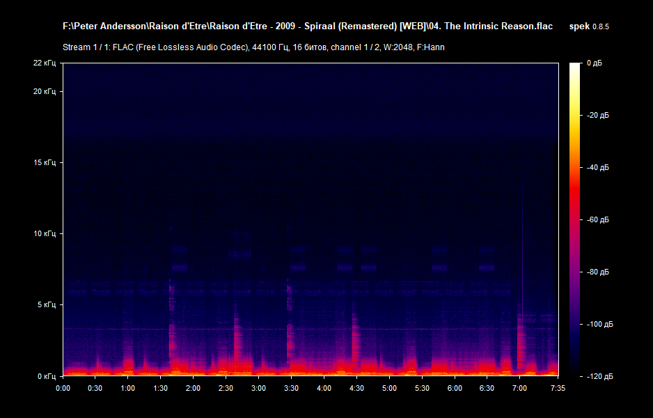 04. The Intrinsic Reason.flac.png