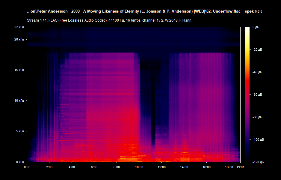 02. Underflow.flac.png