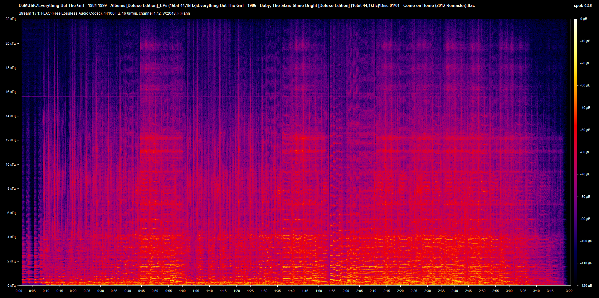 1 01 - Come on Home (2012 Remaster).flac.png