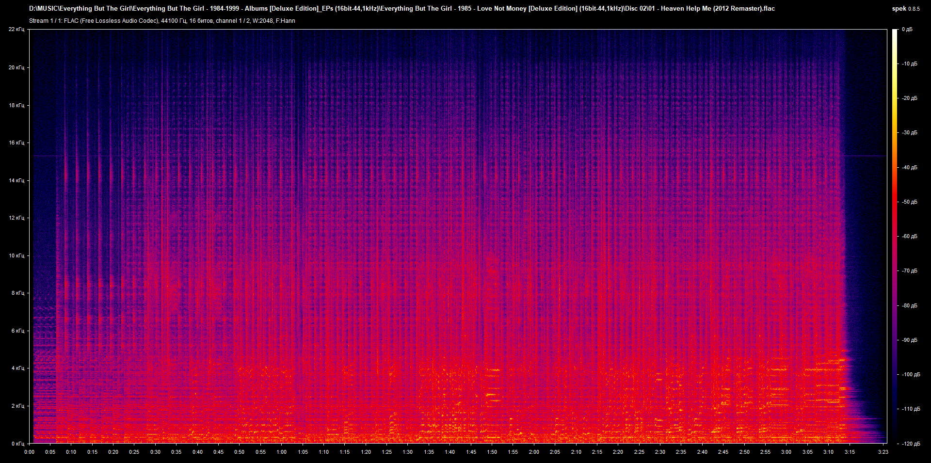 02 01 - Heaven Help Me (2012 Remaster).flac.png