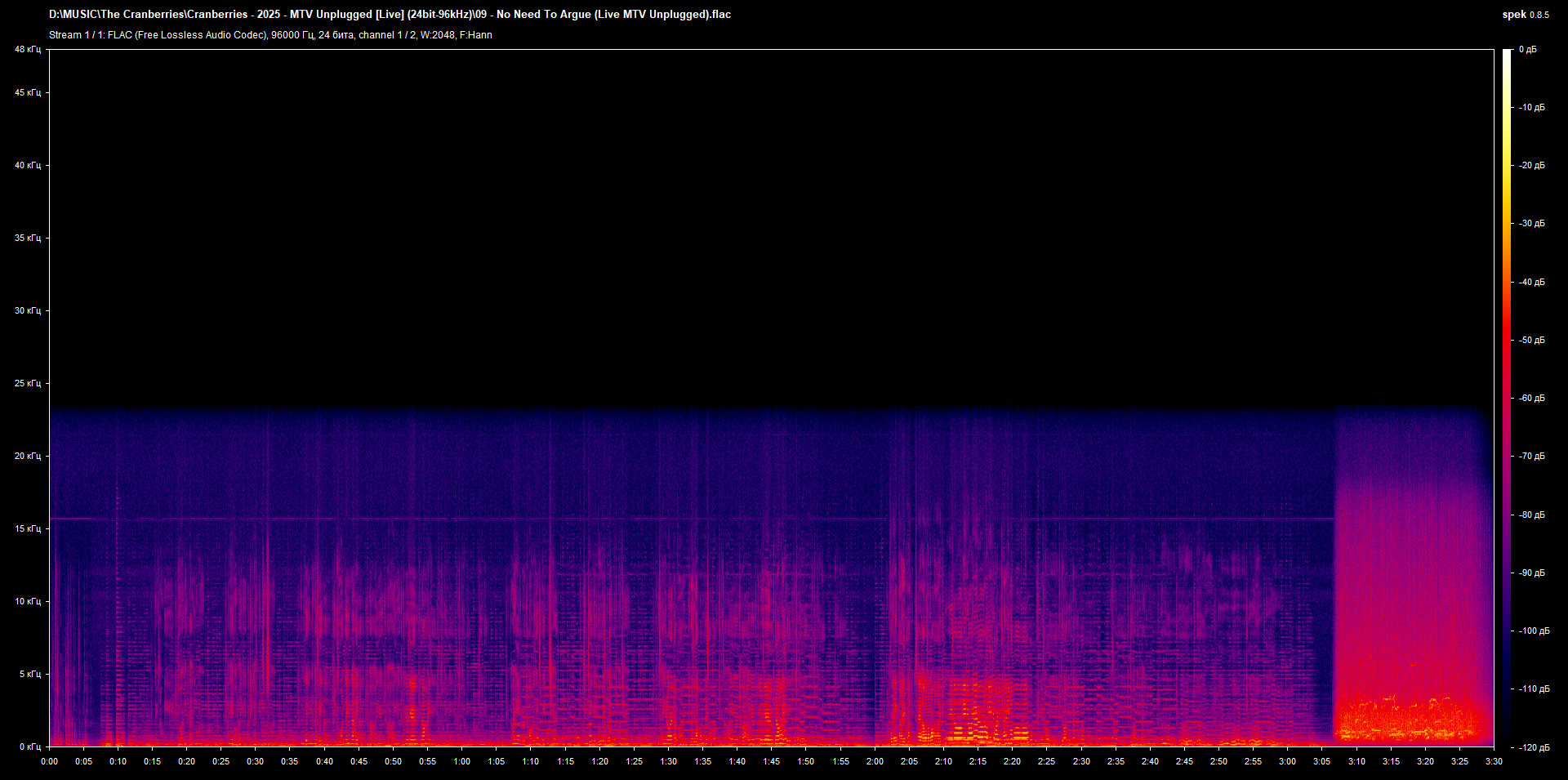 09 - No Need To Argue (Live MTV Unplugged).flac.png