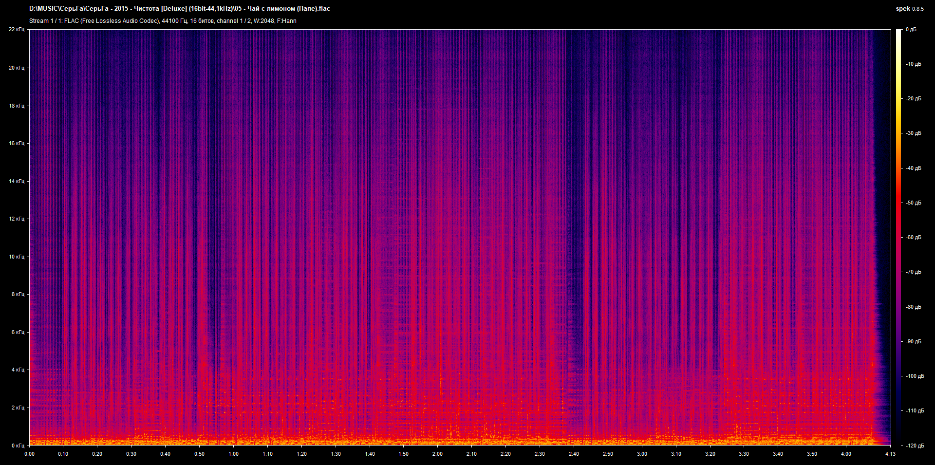 05 - Чай с лимоном (Папе).flac.png
