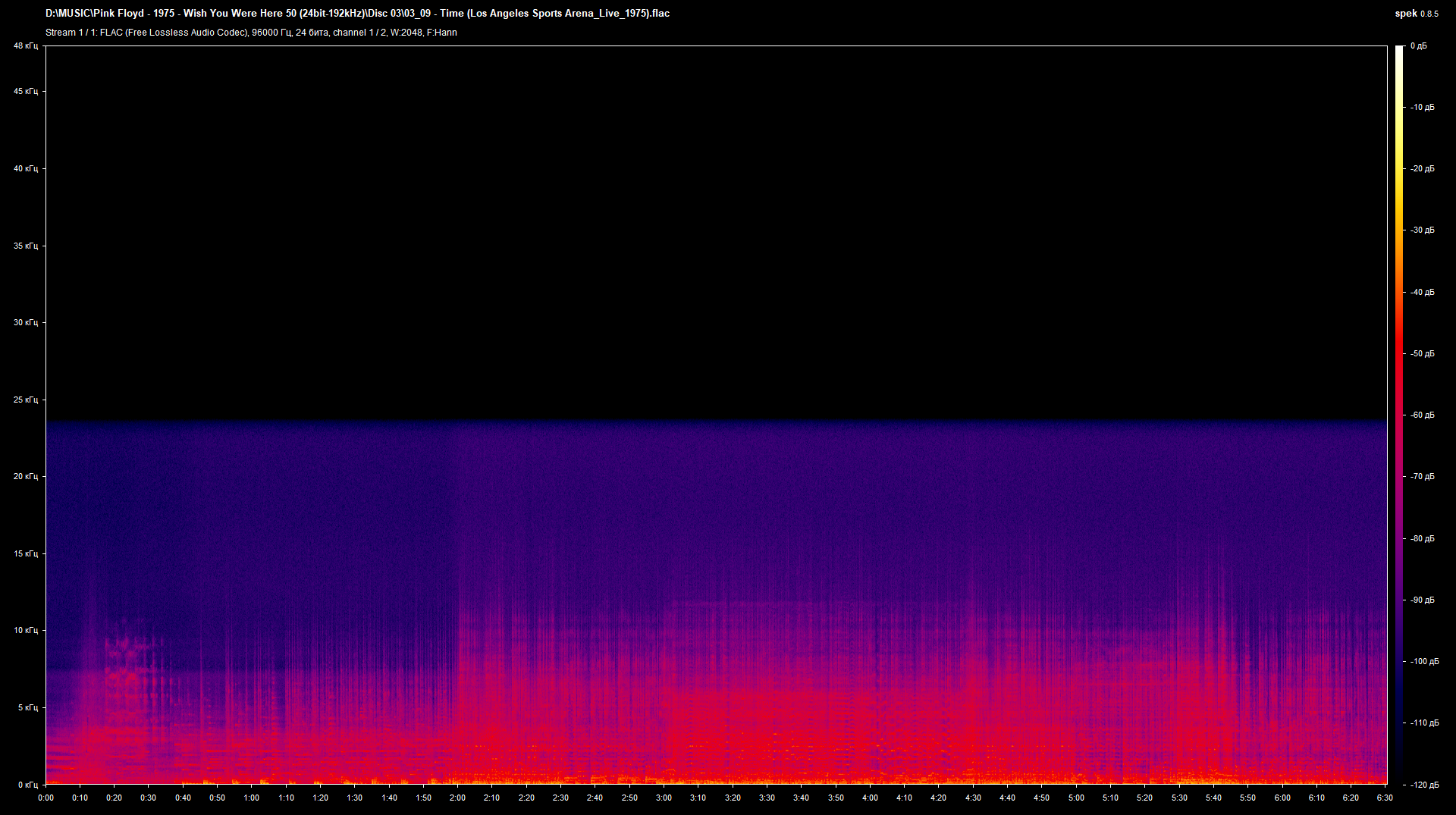 03_09 - Time (Los Angeles Sports Arena_Live_1975).flac.png