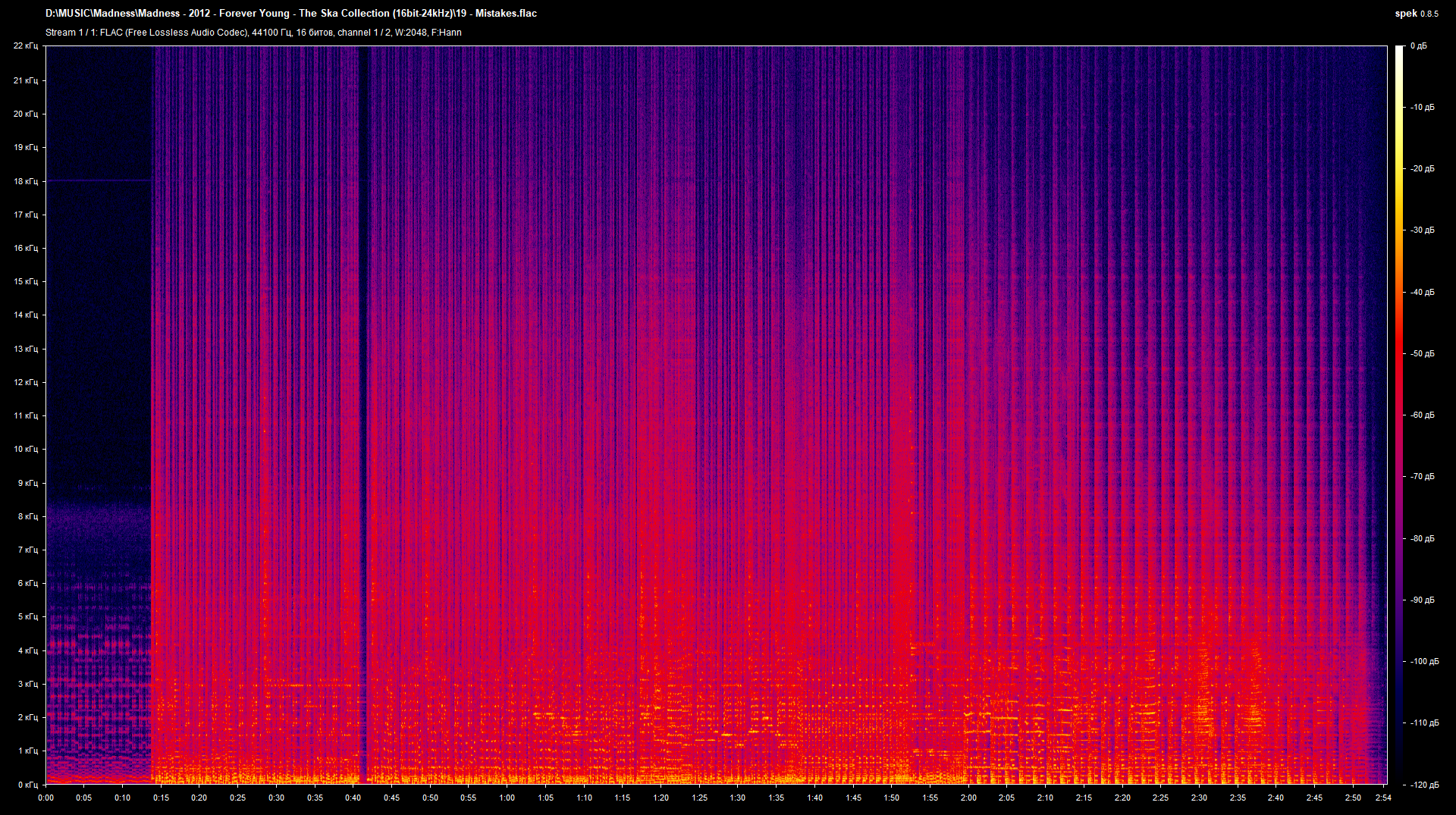 19 - Mistakes.flac.png