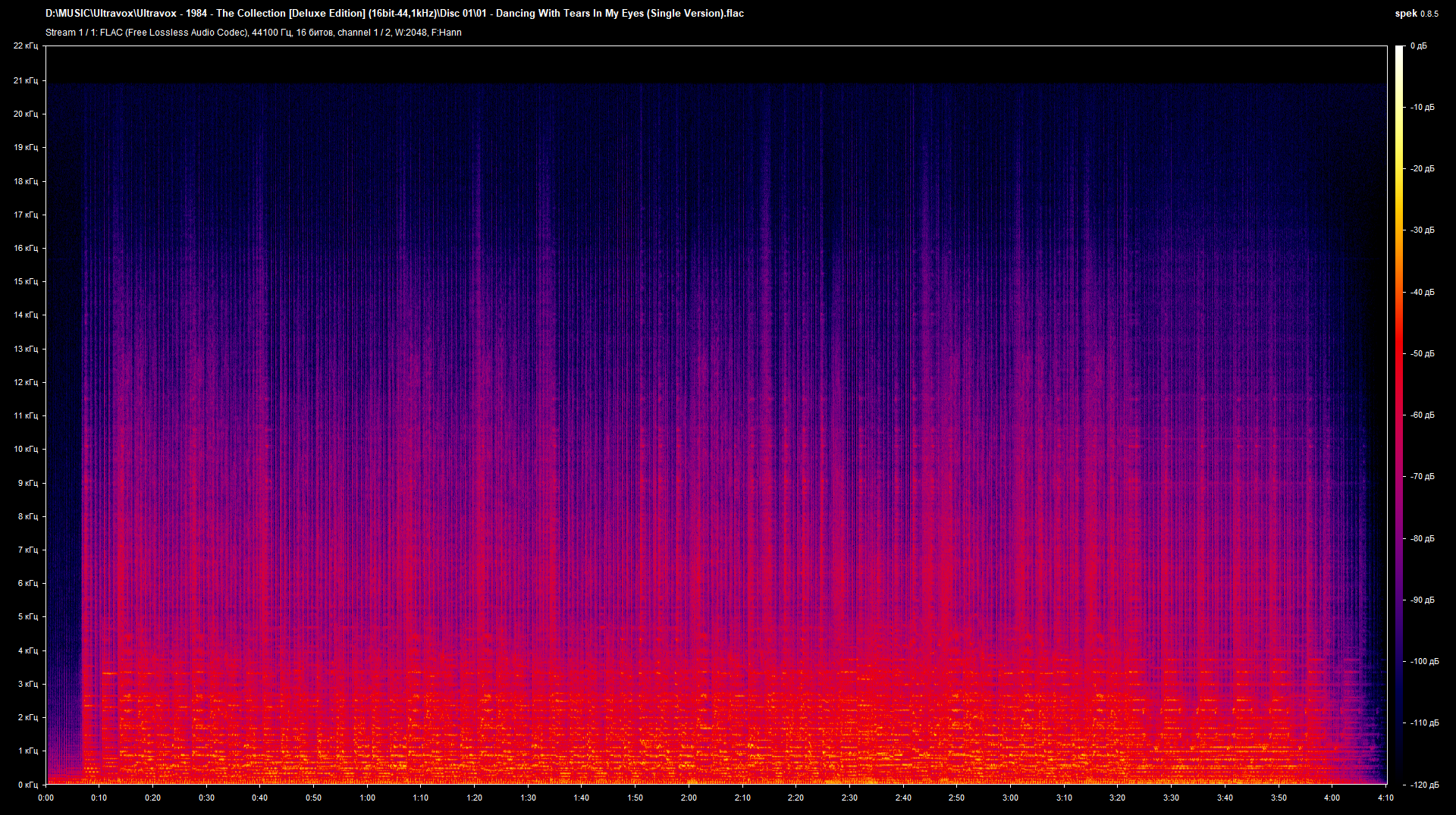 1 01 - Dancing With Tears In My Eyes (Single Version).flac.png
