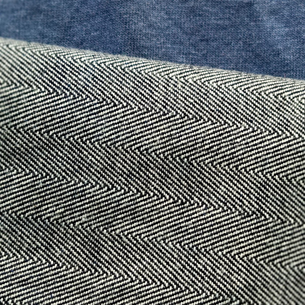 Red Tornado selvedge jeans. C подворотом? Без? 