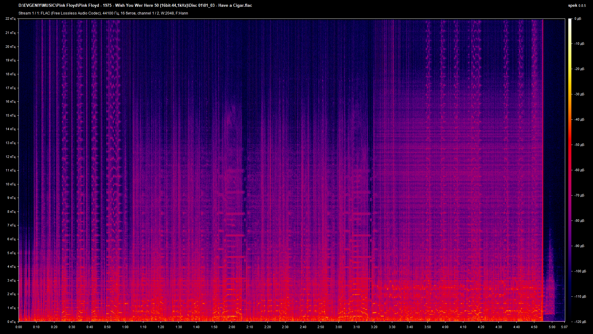 01_03 - Have a Cigar.flac.png