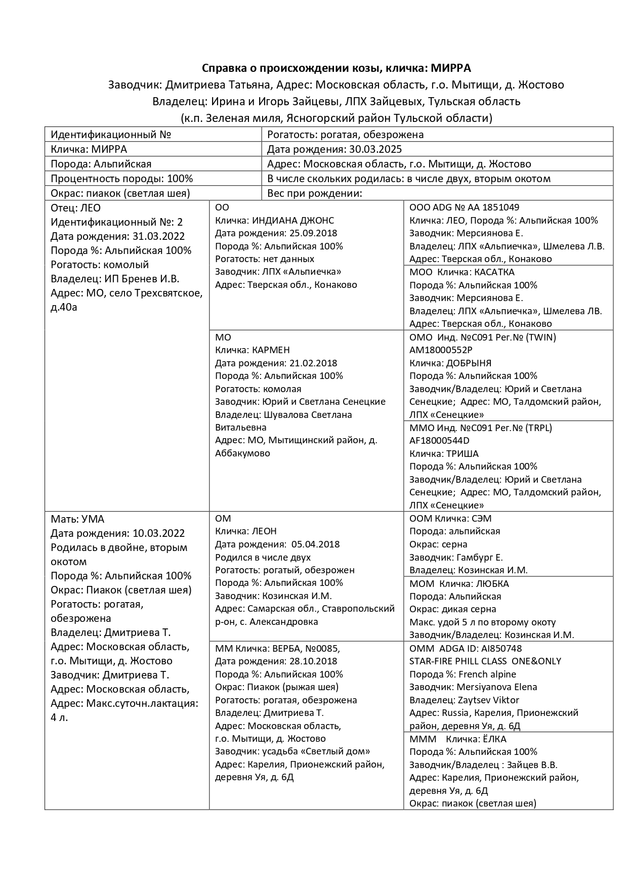 Родословная_Мирра_page-0001.jpg