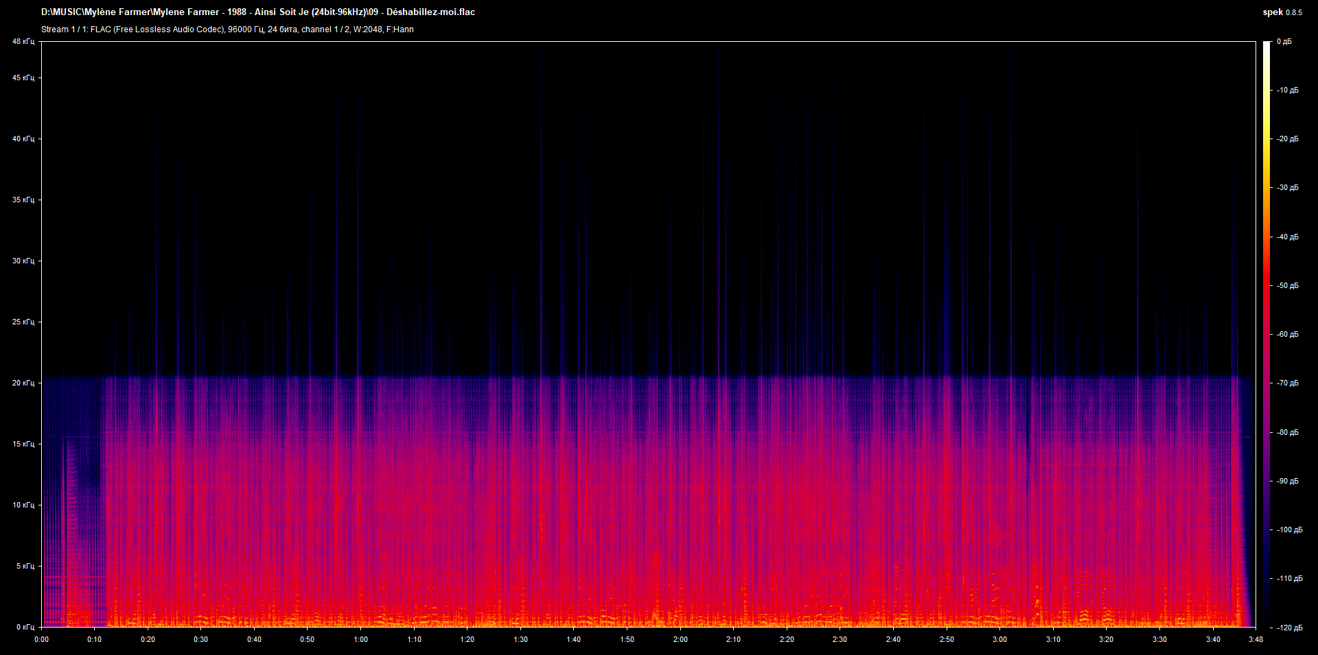 09 - D?shabillez-moi.flac.png