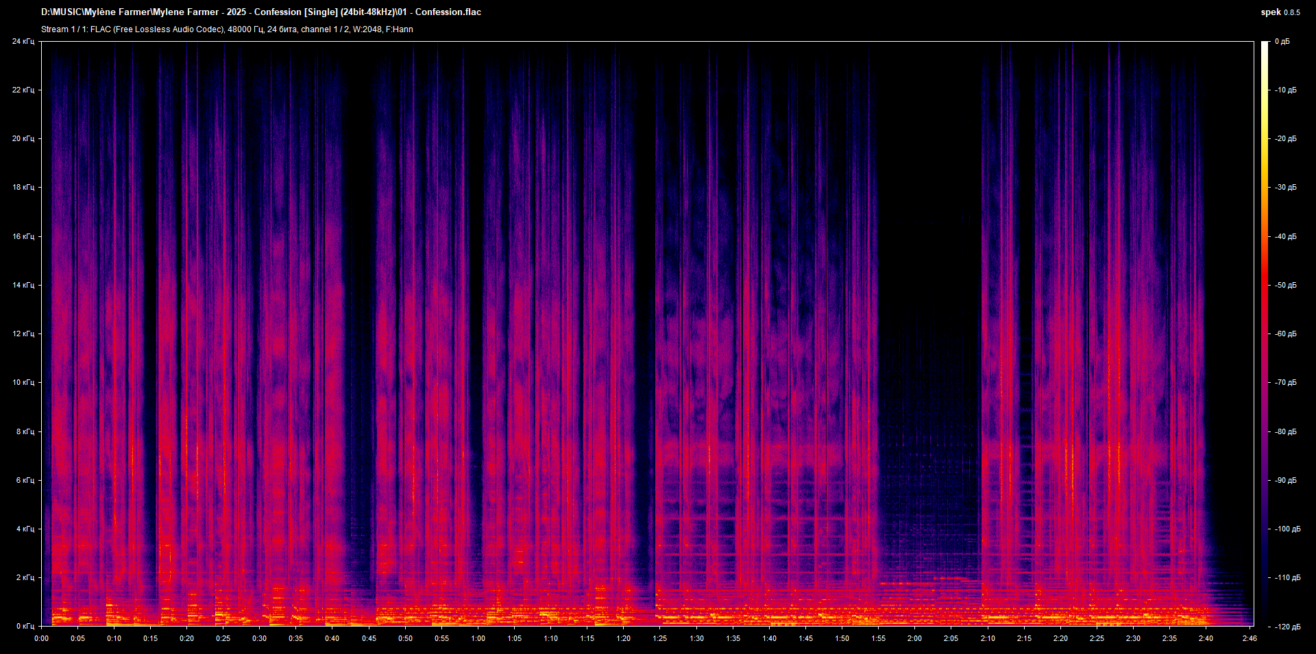 01 - Confession.flac.png