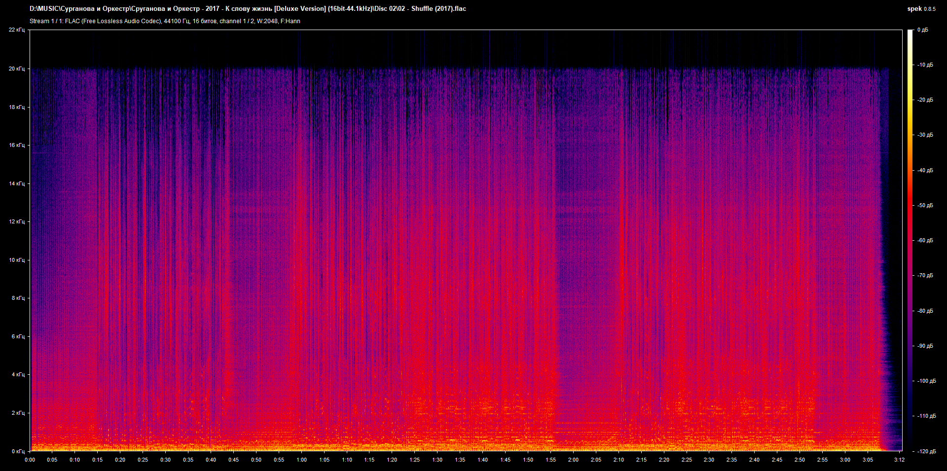 02 - Shuffle (2017).flac.png