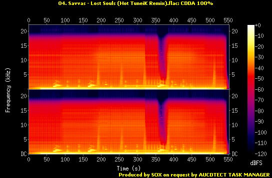 04. Savvas - Lost Souls (Hot TuneiK Remix).flac.Spectrogram.png